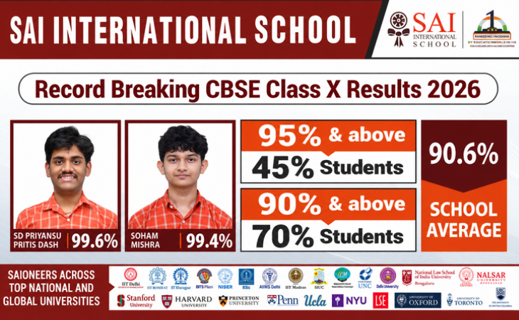 National Achievement 1