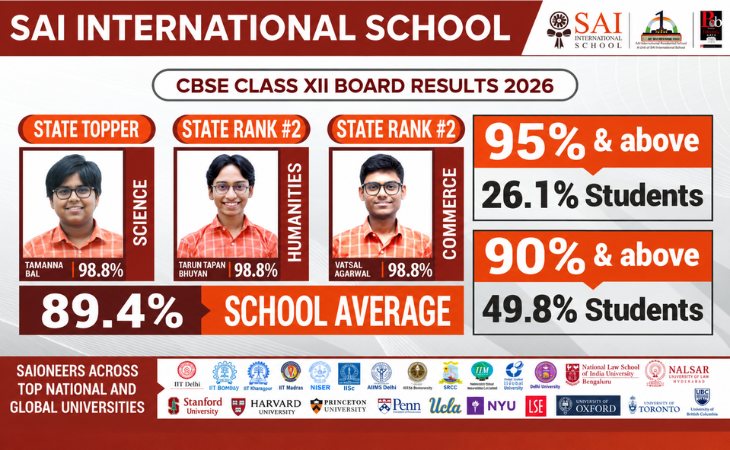 National Achievement 4
