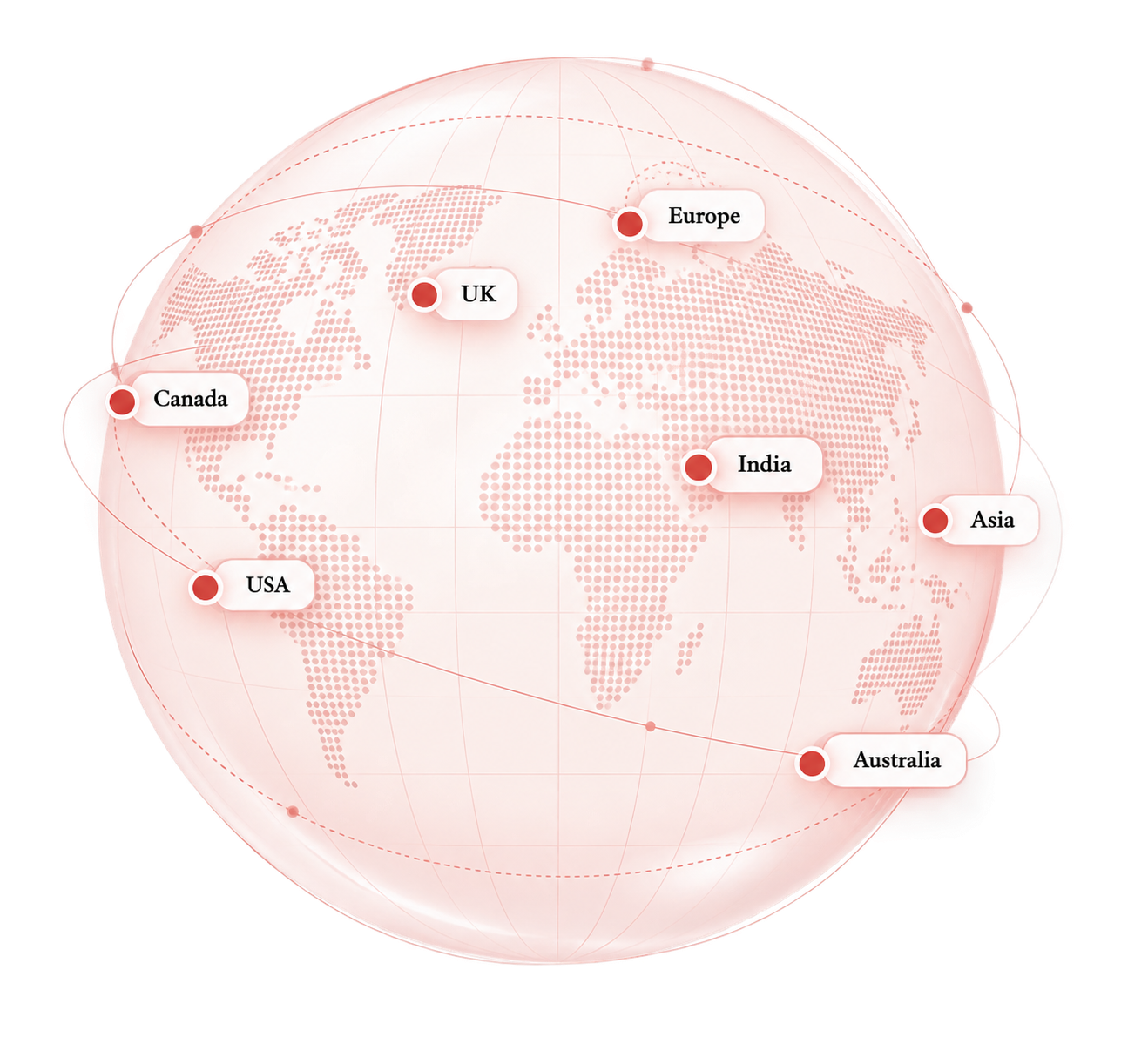 SAI global recognition map